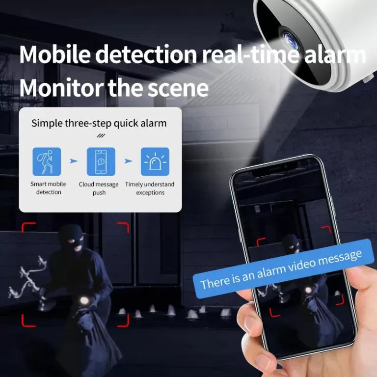StealthGuard Ultra-Small CCTV: Magnetic, Compact & Rechargeable