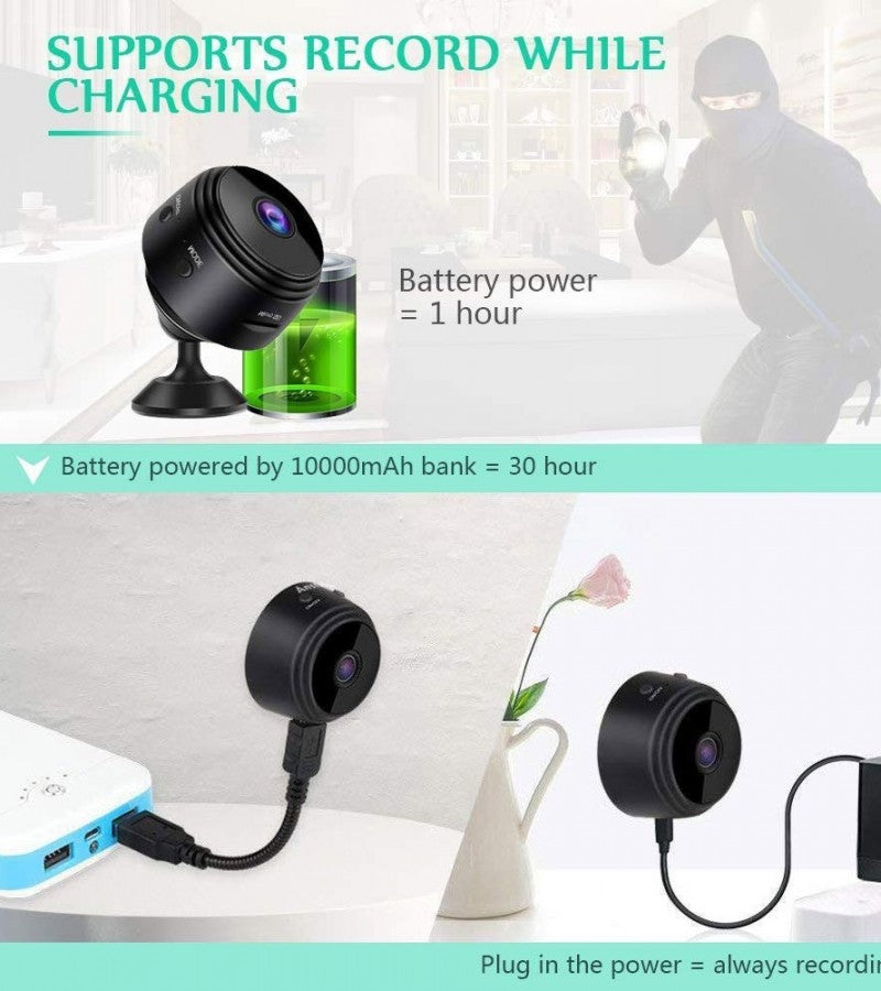 StealthGuard Ultra-Small CCTV: Magnetic, Compact & Rechargeable