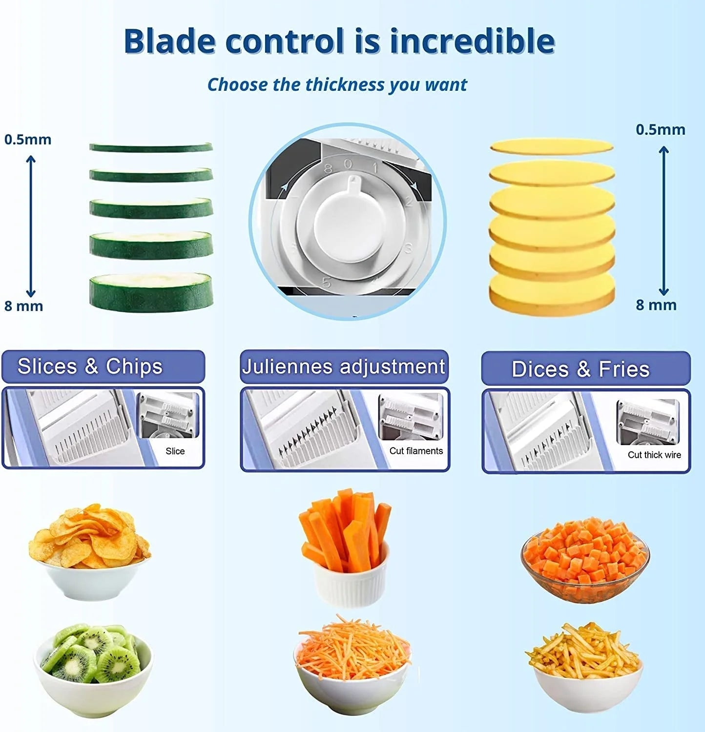 The Ultimate Kitchen Chopping System