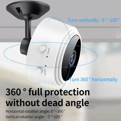 StealthGuard Ultra-Mini CCTV: Magnetic, Compact & Rechargeable